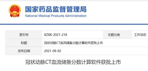 2014-2021年国家药监局批准创新医疗器械与互联网域名注册服务的双重发展